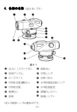 Preview for 11 page of Sokkia B20 Operator'S Manual