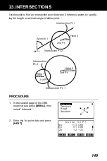 Preview for 159 page of Sokkia CX-101 Service Manual