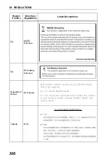 Preview for 316 page of Sokkia CX-101 Service Manual