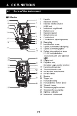 Preview for 19 page of Sokkia CX-62 Operator'S Manual