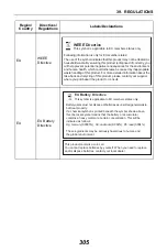 Preview for 313 page of Sokkia CX-62 Operator'S Manual