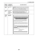 Preview for 183 page of Sokkia DX Series Operator'S Manual