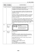 Preview for 184 page of Sokkia DX Series Operator'S Manual