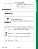 Preview for 18 page of Sokkia GCX2 Operating Manual