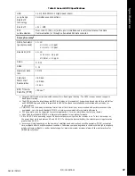 Preview for 45 page of Sokkia GCX2 Operating Manual