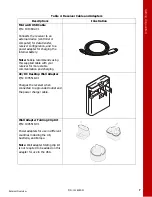 Предварительный просмотр 14 страницы Sokkia GCX3 Operator'S Manual