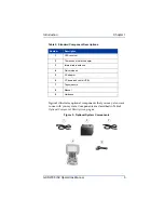 Preview for 15 page of Sokkia GSR2700 ISX Operation Manual