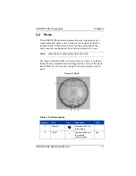 Preview for 21 page of Sokkia GSR2700 ISX Operation Manual