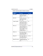 Preview for 45 page of Sokkia GSR2700 ISX Operation Manual