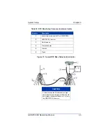 Preview for 53 page of Sokkia GSR2700 ISX Operation Manual