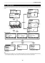 Preview for 18 page of Sokkia im-101 Operator'S Manual