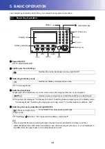 Preview for 21 page of Sokkia im-101 Operator'S Manual