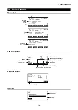 Preview for 24 page of Sokkia im-101 Operator'S Manual