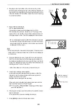 Preview for 31 page of Sokkia im-101 Operator'S Manual