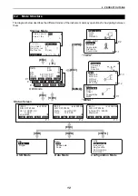 Preview for 17 page of Sokkia iM-50 Series Operator'S Manual