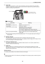 Preview for 14 page of Sokkia iX-1001 Operator'S Manual