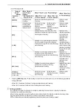 Preview for 62 page of Sokkia iX-1001 Operator'S Manual