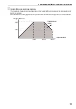 Preview for 17 page of Sokkia RC-PR4 System Manual