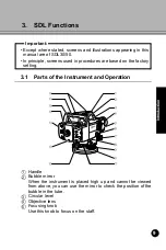 Preview for 10 page of Sokkia SDL30 Operator'S Manual