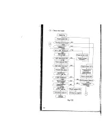 Preview for 89 page of Sokkia SDM3E Operation Manual