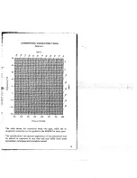 Preview for 94 page of Sokkia SDM3E Operation Manual