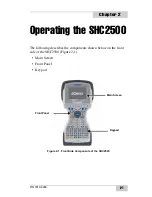 Preview for 23 page of Sokkia SHC2500 Operator'S Manual