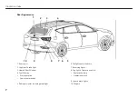 Preview for 8 page of Sokon Automotive DFSK Glory 580 Handbook