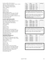 Preview for 38 page of sol-ark L12K-Tr Install Manual & Owner’S Manual