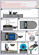 Предварительный просмотр 2 страницы Sol-Expert 1818584 Quick User Manual