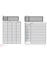 Preview for 22 page of SOL paragliders ATMUS 2 Paraglider'S Manual