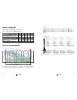 Preview for 15 page of SOL paragliders Easy 3 Manual