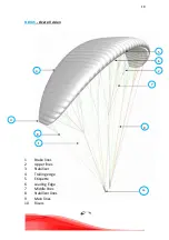 Preview for 10 page of SOL paragliders Flexus LOTUSOne Manual