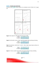 Preview for 14 page of SOL paragliders Flexus LOTUSOne Manual