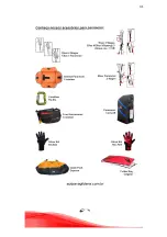 Preview for 41 page of SOL paragliders Flexus LOTUSOne Manual