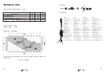 Preview for 29 page of SOL paragliders Just Acro Pilot'S Manual