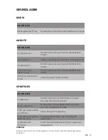 Preview for 33 page of SOL Republic AMPS Quick Start Manual