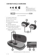 Preview for 36 page of SOL Republic AMPS Quick Start Manual