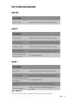 Preview for 153 page of SOL Republic AMPS Quick Start Manual