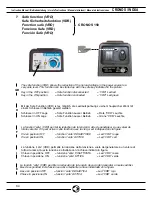 Предварительный просмотр 34 страницы Sol Welding CRONOS 150 Instruction Manual