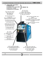 Предварительный просмотр 36 страницы Sol Welding CRONOS 150 Instruction Manual