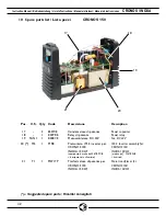 Предварительный просмотр 42 страницы Sol Welding CRONOS 150 Instruction Manual