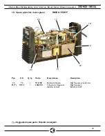 Предварительный просмотр 43 страницы Sol Welding CRONOS 150 Instruction Manual