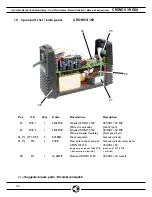 Предварительный просмотр 44 страницы Sol Welding CRONOS 150 Instruction Manual