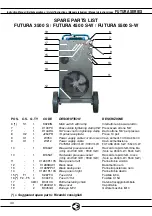 Preview for 40 page of Sol Welding FUTURA 3500 C Instruction Manual