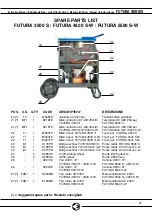 Preview for 41 page of Sol Welding FUTURA 3500 C Instruction Manual