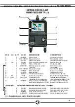 Preview for 43 page of Sol Welding FUTURA 3500 C Instruction Manual