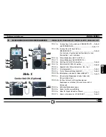 Preview for 61 page of Sol Welding INOXA 250 HF Instruction Manual