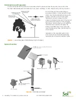 Preview for 3 page of Sol GreenWay GRNWY-125 Installation And Owner'S Manual