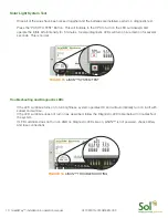 Preview for 10 page of Sol GreenWay GRNWY-125 Installation And Owner'S Manual