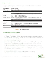 Preview for 11 page of Sol GreenWay GRNWY-125 Installation And Owner'S Manual